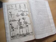 EXPOSITION EXACTE OU TABLEAUX ANATOMIQUES CORPS HUMAIN 1758 ANATOMIE 28 PLANCHES