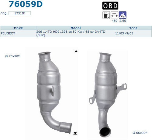 Pot catalytique peugeot - catalytique,
