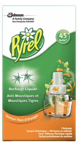 Lot pyrel - **, **