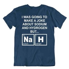 Chimie Tableau Périodique