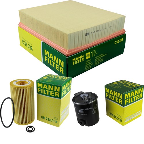 Mann inspection set pour - set,