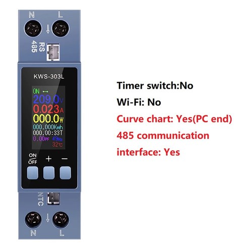 Compteur énergie - compteur, d'énergie