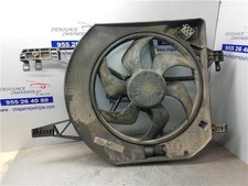 VENTILATEUR MOTEUR Renault TRAFIC COMBI TRAFIC COMBI 2006