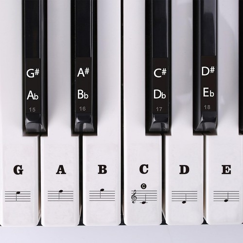 Autocollants clavier de - autocollants,