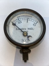 Ancien appareil mesure - de,