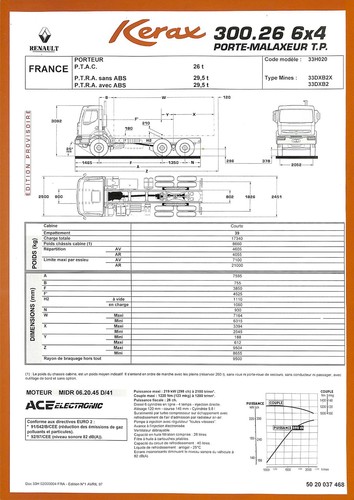 Renault kerax 300 26 - kerax, .