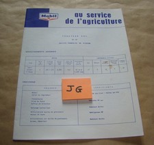 4 pages Fiche Conseils MOBIL