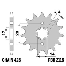 FB MONDIAL HPS 125 2017-2021