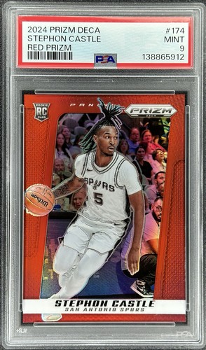 2024 panini prizm deca - 2024-25,