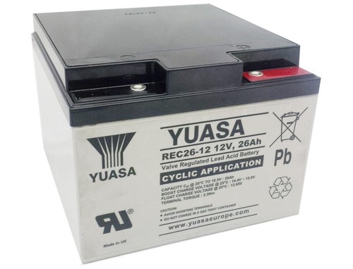 Batterie jouet enfant cyclique