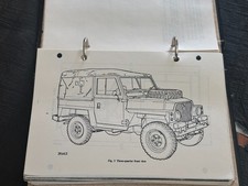 Manuel d'utilisation LAND