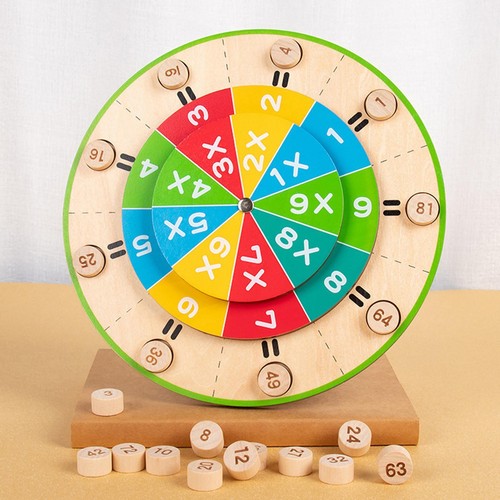 Table multiplication - 99, de