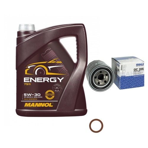 Inspection set energy - inspection, 5
