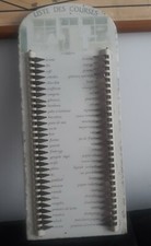 Pense bète mémoire courses commissions - Cuisine - Plaque Tole Murale