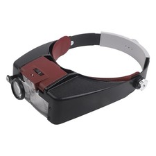 Perception Profondeur Loupe