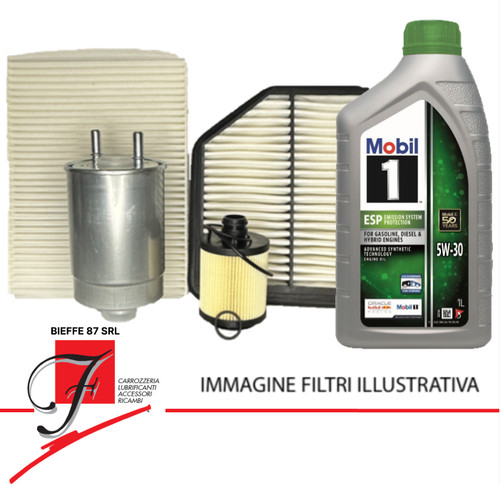 Kit révision mercedes cla - kit,