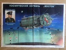 RARE Affiche Pédagogique