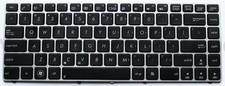 AS101 Touches pour clavier