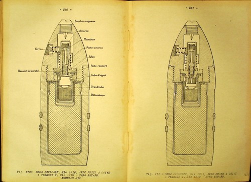 Cours tir d - et, d'armement