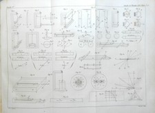 ANNALES DE CHIMIE ET DE
