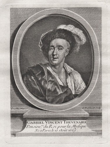 Gabriel vincent thevenard - gabriel,