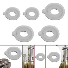 Positionnement du guide de