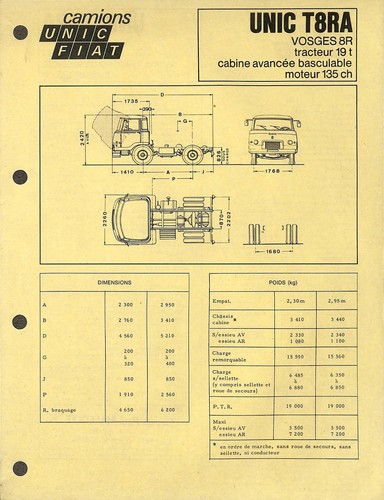 Camions unic fiat - camions,