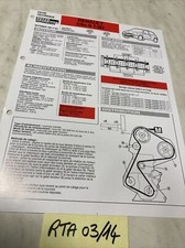 Fiche technique automobile