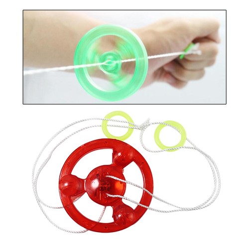 Gyroscope rotatif - , de