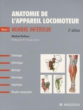 Anatomie de l'appareil