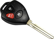 Coque De Clé HQRP Non