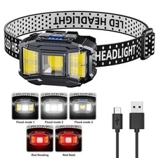 Lampe frontale led - led, cob