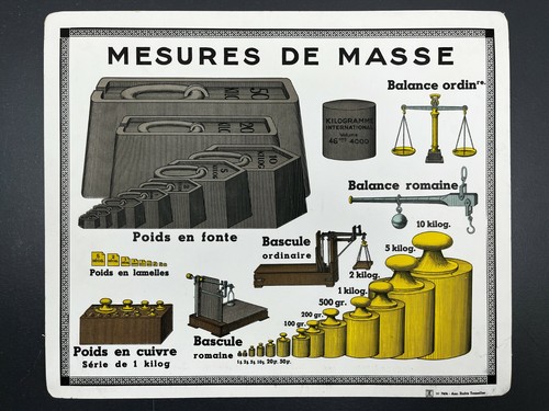 Ancienne planche éducative - planche,