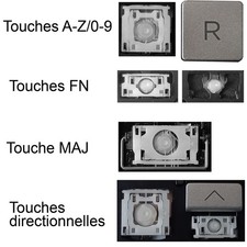 Touche de Clavier Argenté FR pour HP ENVY X360 15-ED 15-EE 15-AG 17-CH 17-CG