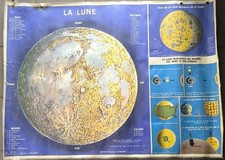 Ancienne Carte Scolaire Système Solaire Lune Déco Rétro Vintage 