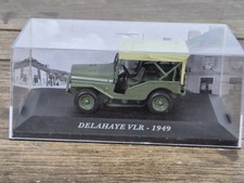 Voiture Miniature Delahaye VLR