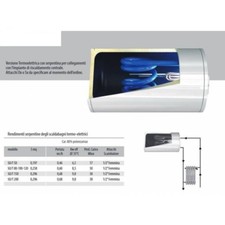 Chauffe-Eau Électrique