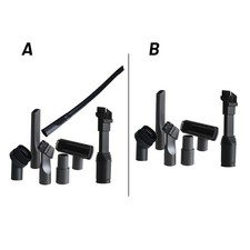 Kit d'outils pour pièces