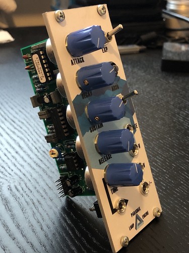 Frequency central looping - frequency,
