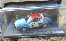 RENAULT 17 GORDINI-RALLY