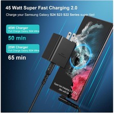 Gallium Nitride 45W USB-C