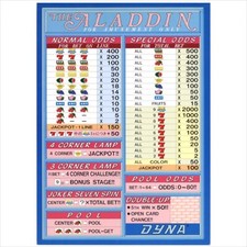 Carte P.C. D'Arcade Aladdin Dyna Bet Utilisée 8 Lignes