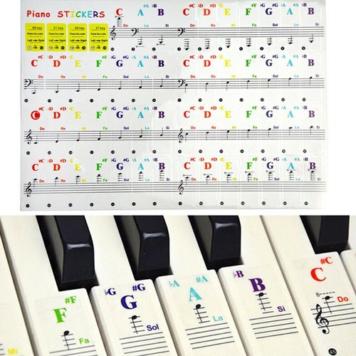 étiquettes clavier pvc - Étiquettes,