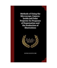 Methods of Using the