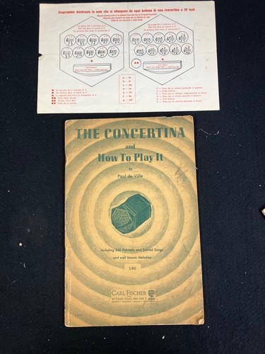 1905 the concertina and - concertina, how
