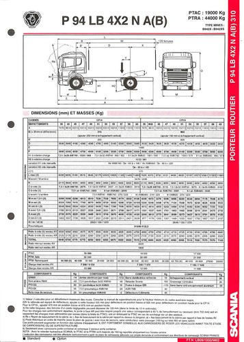 Scania trucks porteur - trucks, p