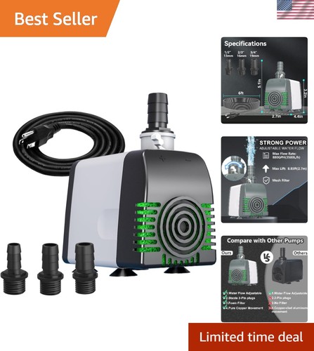 550gph high efficiency - 550gph, high-efficiency