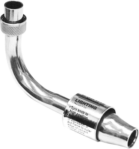 Magma products replacement - magma,