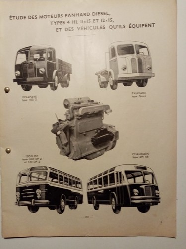 Moteur panhard étude - moteur,