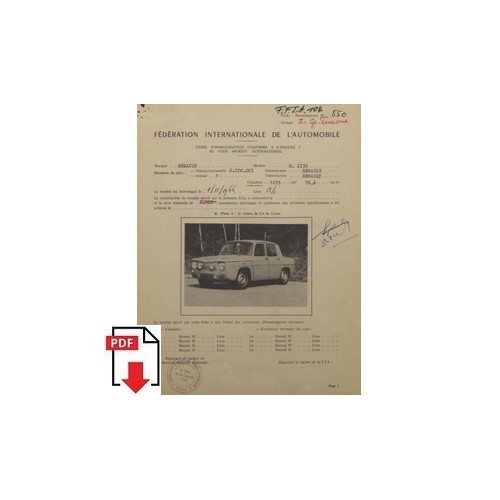 1966 renault gordini - 1966,